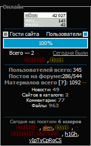 Статистика сайта для uCoz + доп.модули - Информеры для ucoz